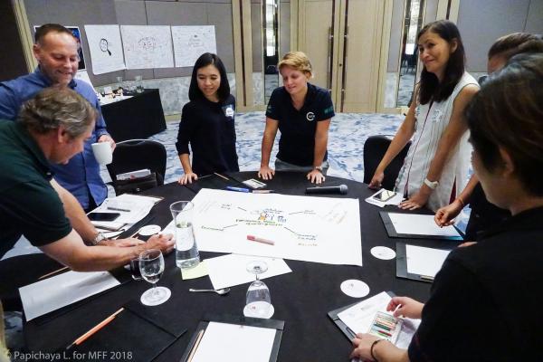 A group of people around a table write on a large piece of paper in the middle