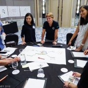 Participants brainstorm how to engage hotel guests and staff