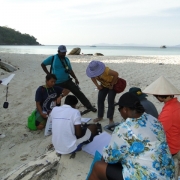 3rd ICM Course participants study coastal issues on field