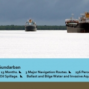 Navigation in the Sundarban