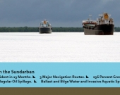 Navigation in the Sundarban