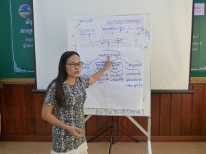 Presentating the results of a group discussion on Climate Change Impacts and Adaptation