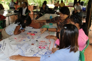 Brainstorming group in SGF Stakeholders Workshop 2011