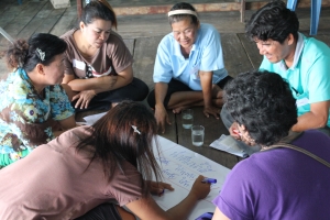 Promoting local innovations (PLI) pilot workshop participants at Chantaburi, Thailand